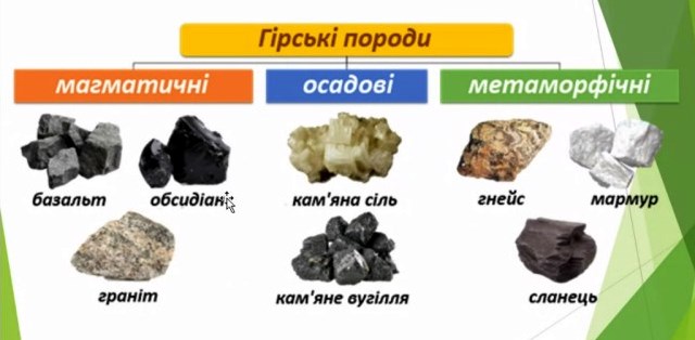 Лектор викл. Богдан Гавришок